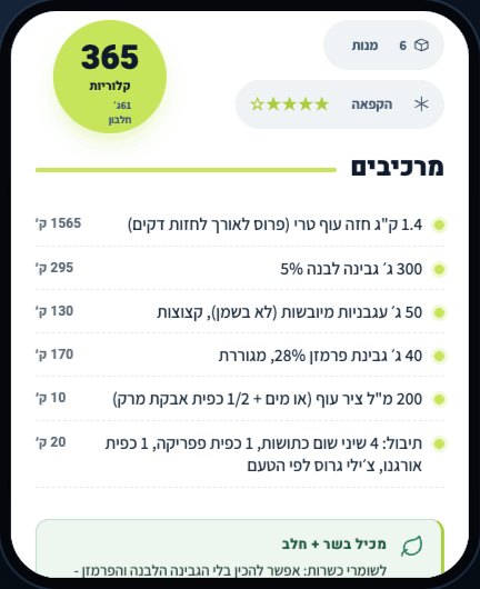 רשימת מרכיבים